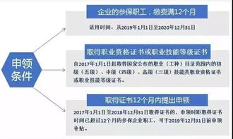 廣州官方平臺驚喜揭曉 可學(xué)技能還有補貼，廣東網(wǎng)絡(luò)技術(shù)服務(wù)“神仙項目”等你解鎖！